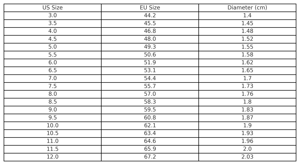 🌟 S925 Sterling Silver Multi - Gemstone Energy Ring — Celestial Harmony, Empowered Elegance 🌟 - RukaCraft